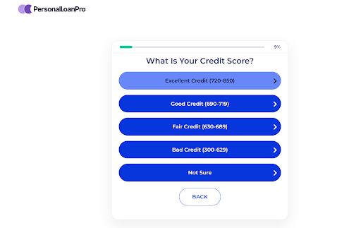 credit score